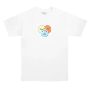 SCI-FI FANTASY VENN DIAGRAM TEE // WHITE